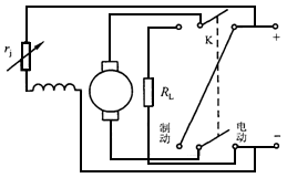 直流電動機的制動