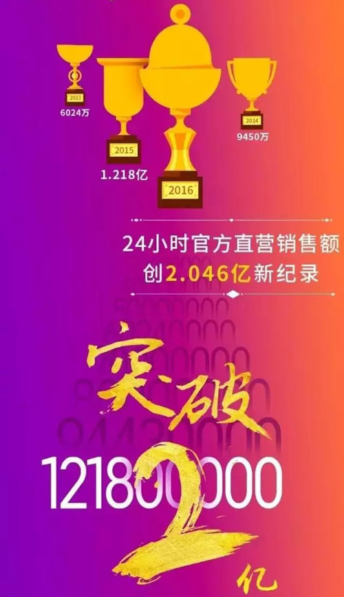 2016p11IN~_2.046| Wل(chung)LEDИI(y)E