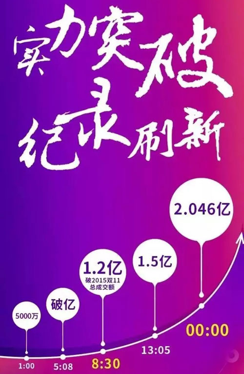 2016p11IN~_2.046| Wل(chung)LEDИI(y)E
