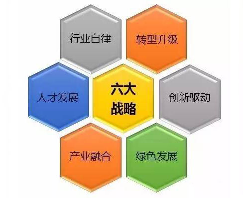 2016ˮИI(y)(bo)ˮϿa(chn)ͬL(zhng)6.9%