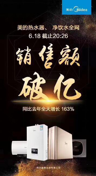美的熱水器618大捷，全網(wǎng)銷冠全渠道O2O成亮點(diǎn)