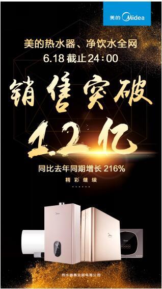 美的熱水器618大捷，全網(wǎng)銷冠全渠道O2O成亮點(diǎn)