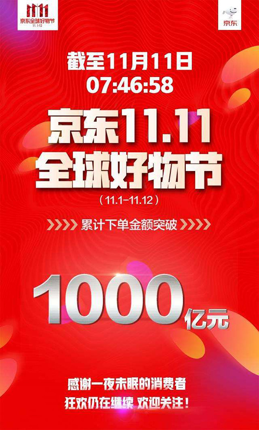 |11.11С3000f(wn)_(ti)Nٴˢ¼o(j)