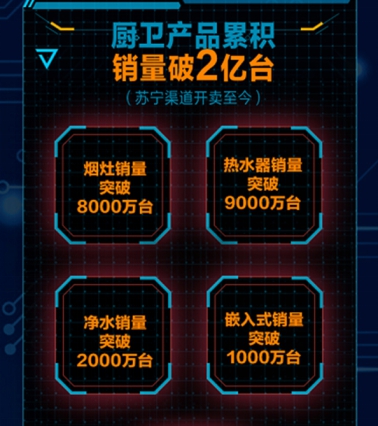 ̫ϰA (sh)ʮNl(wi)ͦK늵һ