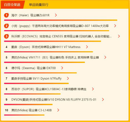 K618Сհ񣺳(dng)ٚWեtop5 Ǳyʽ