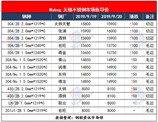 Pح304ُ(qing)q pa(chn)u?