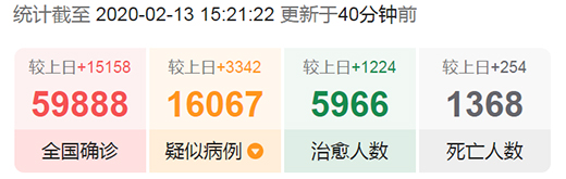 科裕智能門(mén)鎖“刷臉”筑牢疫情防線，實(shí)在太硬核!