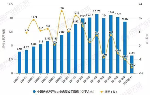 無機(jī)涂料未來的發(fā)展如何?鉑英特定義家裝涂料未來