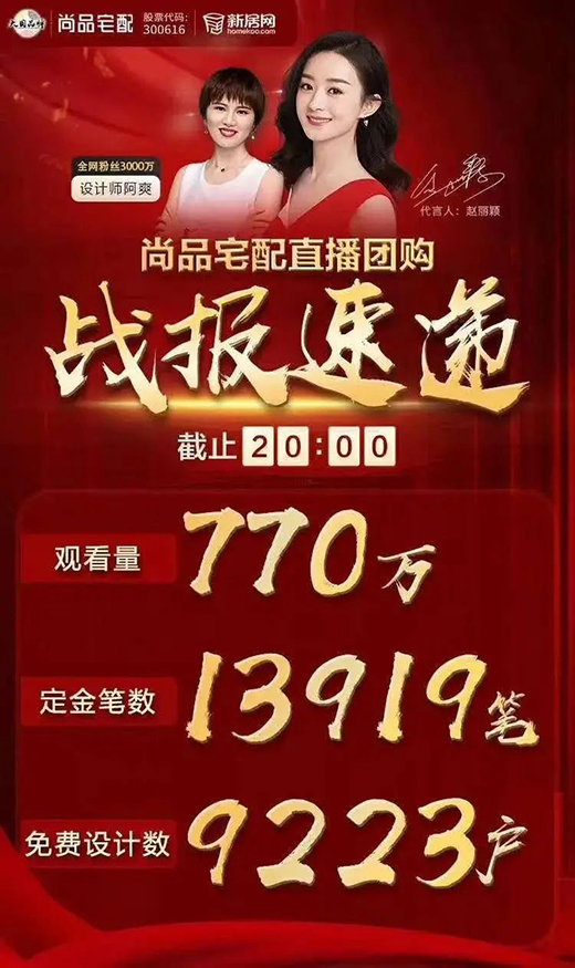 尚品宅配5小時狂攬4億：疫情催熟下的直播是風(fēng)口還是坑口?