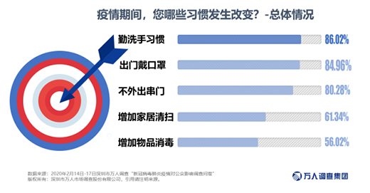 創(chuàng)爾特健康家電：緊跟消費(fèi)需求，完善產(chǎn)品布局