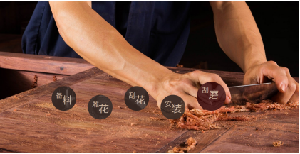 新夢木業(yè)五大優(yōu)勢，堅守品質(zhì)，做紅木文化傳承者!