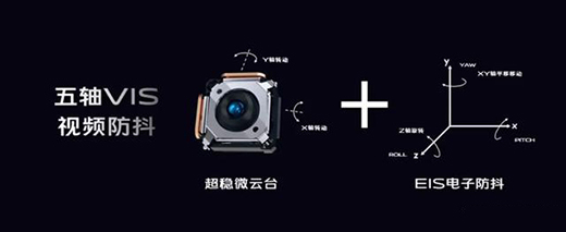 告別手持穩(wěn)定器，淺談vivo X50系列微云臺還有這些驚喜