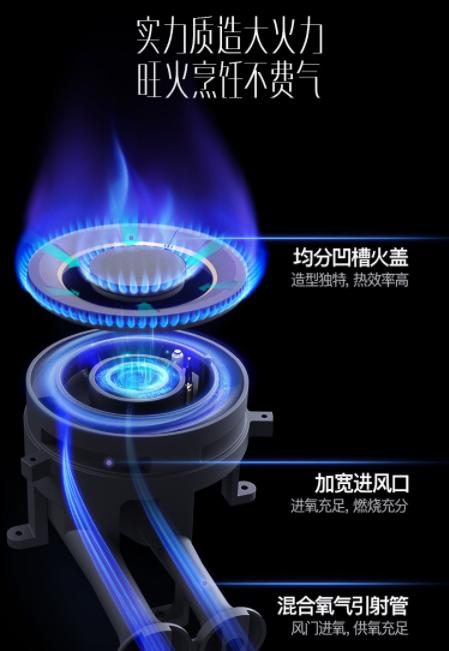 華帝聚焰猛火灶深度評(píng)測(cè)，藍(lán)花火焰燃爆味蕾