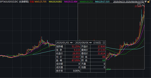 r_2040ԪP(gun)ل(chung)¸!(ni)q34%