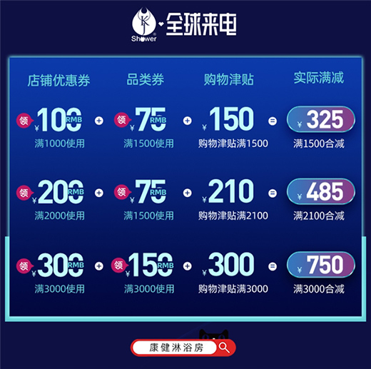 康健教你玩轉(zhuǎn)天貓全球來電，全場淋浴房雙券優(yōu)惠價狂歡!