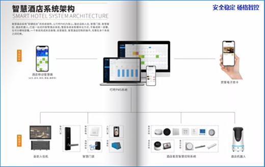 iкϻӋ5G!