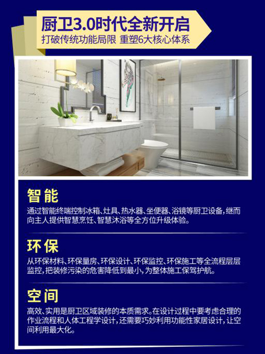 百安居開啟廚衛(wèi)3.0時(shí)代 驅(qū)動(dòng)廚衛(wèi)空間智能升級(jí)