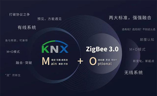 ܼҾӅf(xi)h֮Ì(sh)[ИI(y)I(lng)!