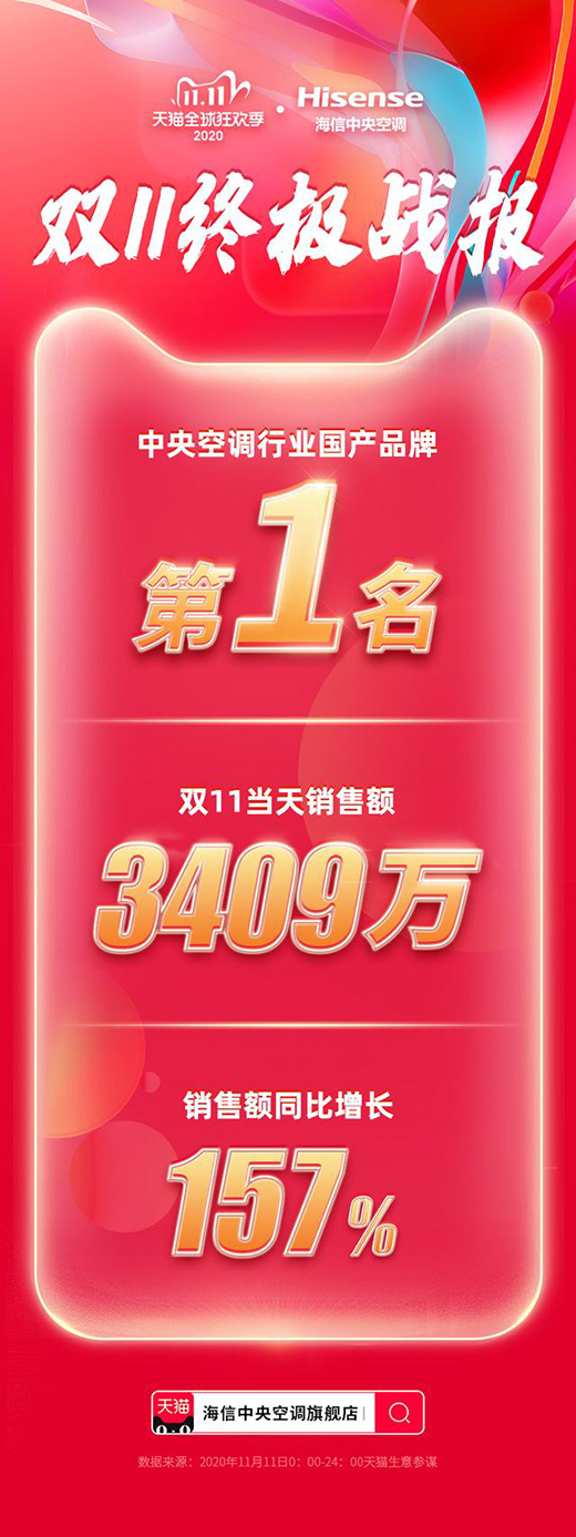 pʮһ(zhn)(bo){(dio)λИI(y)(ni)a(chn)ƷƵ1