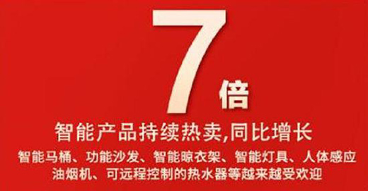 智能馬桶雙11銷售火爆 買智能馬桶蓋注意這兩點(diǎn)!