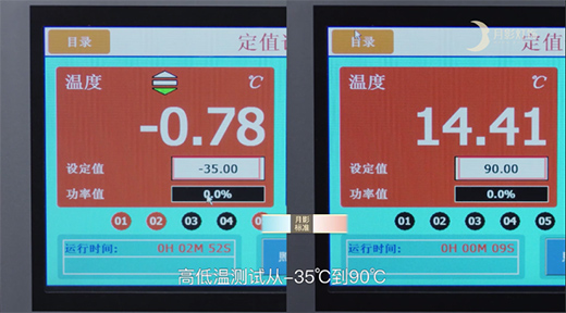 月影燈飾品牌：經(jīng)得起考驗(yàn)，用數(shù)據(jù)說話!