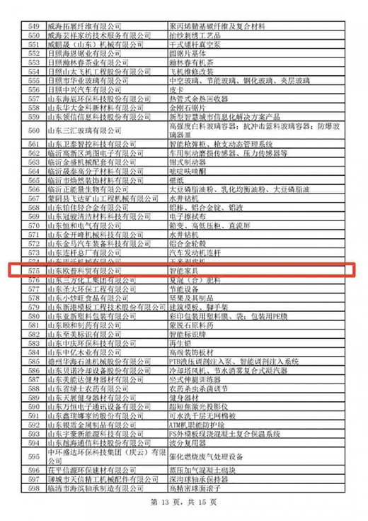 2020sҫչ2021duǰ!