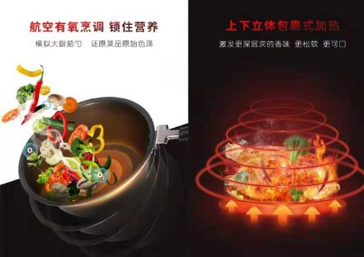 移動式新廚房——烹任堂智能無油煙烹飪機