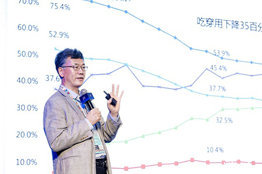 Z世代上線 中國家電創(chuàng)新零售如何應(yīng)勢(shì)而動(dòng)?