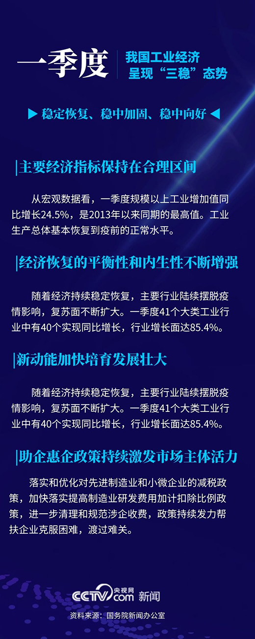һ҇(gu)I(y)(jng)(j)ʬF(xin)(wn)B(ti)(sh) Ҫ(jng)(j)ָ(bio)ں^(q)g