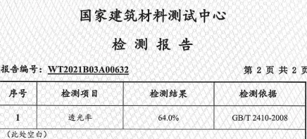 守護(hù)隧道 鑄就品質(zhì)——“雨虹玉玲瓏”之品鑒