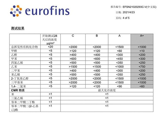 國潮當(dāng)?shù)�，亞士智造——亞士SOK打造高品質(zhì)家裝涂料