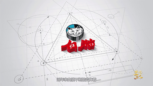 ջI(y)L(fng)؈ҪƷp֮·