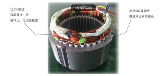 巨光平移門(mén)電機(jī)，用平移抵達(dá)美好生活