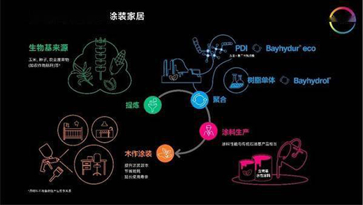 ˮyֿ˼(chung)Dɭ2021M(jn)(hu)