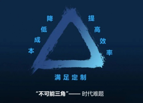 張瑞敏：人最大的敵人不是人工智能，而是科層制
