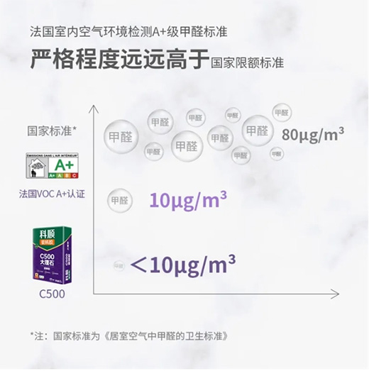 科順家庭防水大理石瓷磚膠全新升級(jí)，凈白更持久