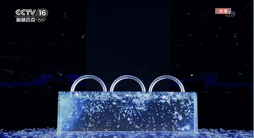 W(hu)Ї(gu)ʽl(shu)չF(xin)Ї(gu)LED?