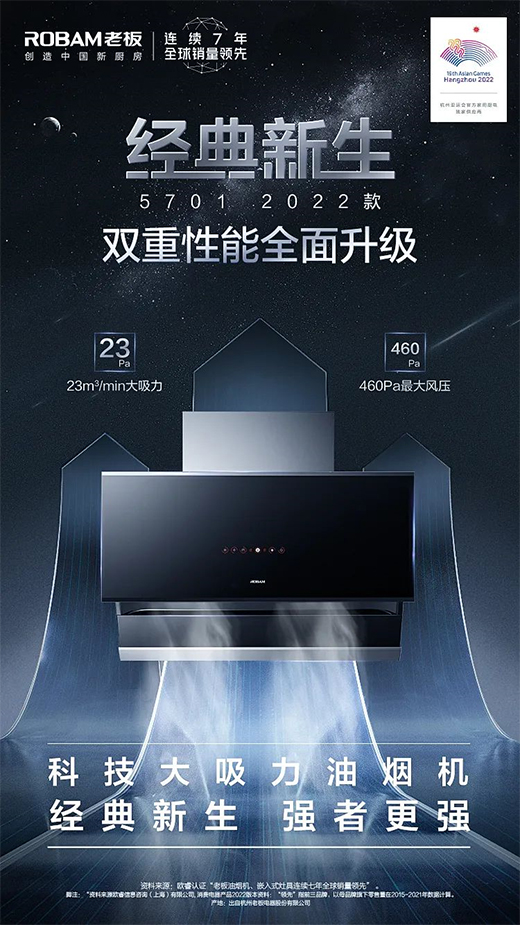 (jng)|(qing)߸(qing)5ϰƼ͟C(j)2022ذ!