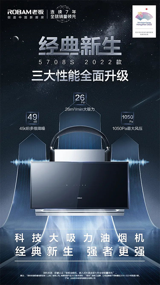 (jng)|(qing)߸(qing)5ϰƼ͟C(j)2022ذ!
