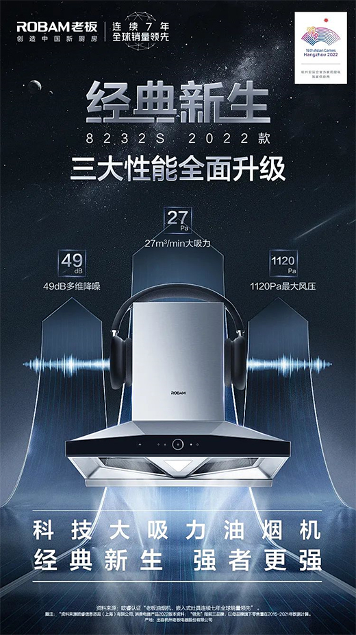 (jng)|(qing)߸(qing)5ϰƼ͟C(j)2022ذ!