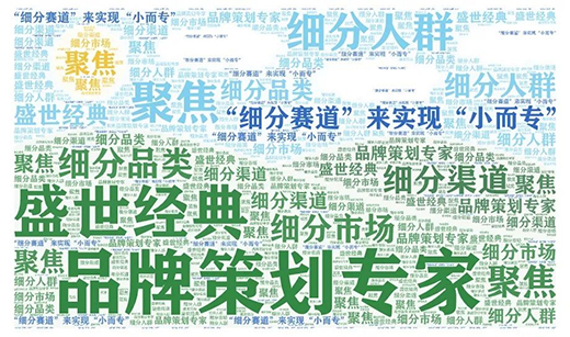 T(mn)ҹգߡС(zhun)Ʒưl(f)չ֮·