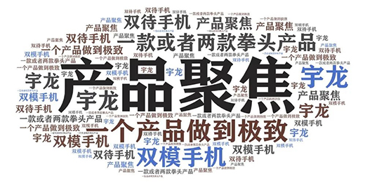 T(mn)ҹߡС(zhun)Ʒưl(f)չ֮·