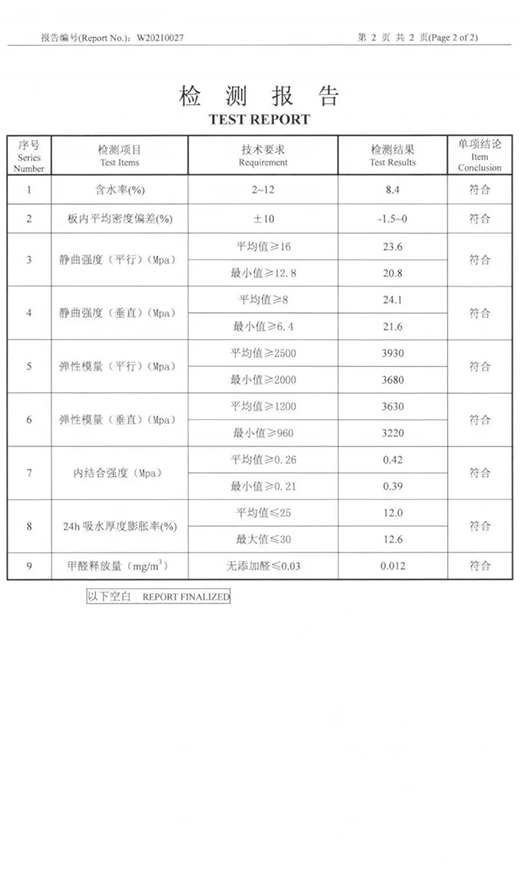 實(shí)力認(rèn)證，品質(zhì)回饋 | 莫干山ENF級(jí)環(huán)保板材，全國銷量領(lǐng)先