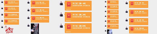寵粉節(jié) | 浪漫約“惠”，為愛放價，慶祝利家居寵粉節(jié)圓滿收官!