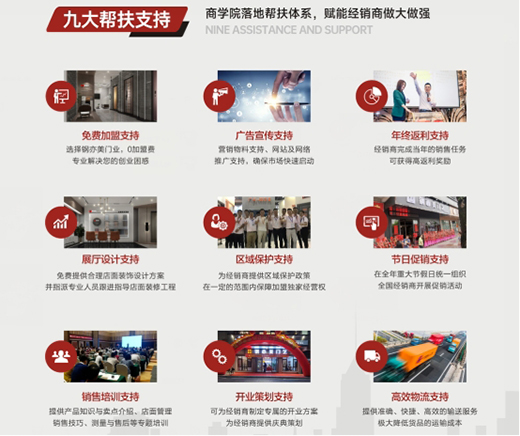 鋼亦美門業(yè)：實(shí)現(xiàn)財(cái)富夢想，只需一樘好“門”