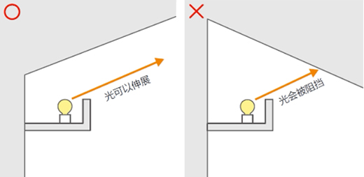 巧用燈槽照明，讓家更具質(zhì)感與舒適