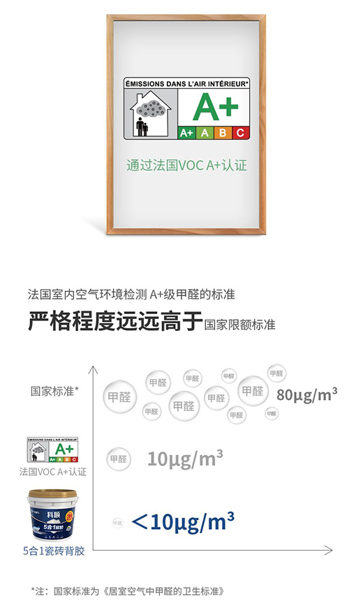科順家庭防水5合1瓷磚背膠，紅包新品上市!