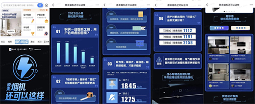 住小幫攜手華帝共探品牌增長(zhǎng)新模式，三大組合拳打造煙機(jī)營(yíng)銷新玩法