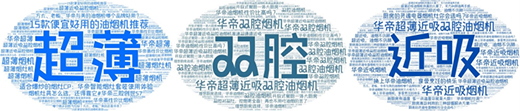 住小幫攜手華帝共探品牌增長(zhǎng)新模式，三大組合拳打造煙機(jī)營(yíng)銷新玩法