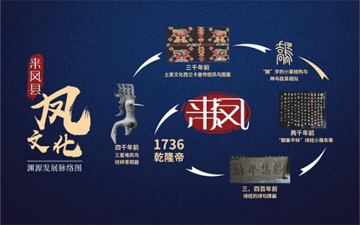 Їl(xing)dߡ(qing)